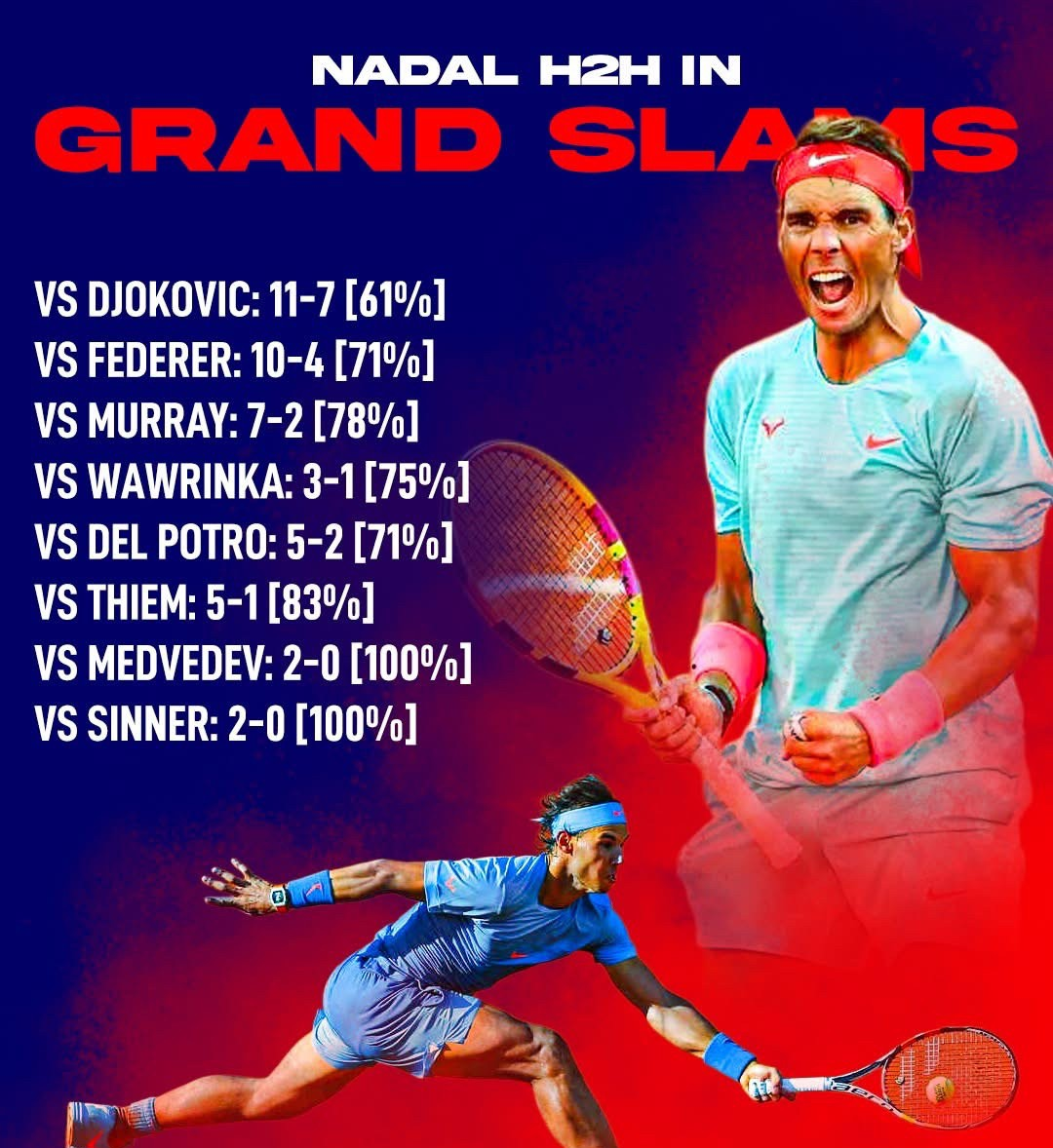 雷速网球直播-日本网球队爆冷美国网球队，纳达尔打破历史纪录