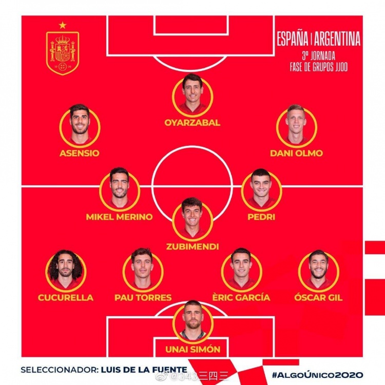 英格兰轻取阿根廷，佩德里统治全场