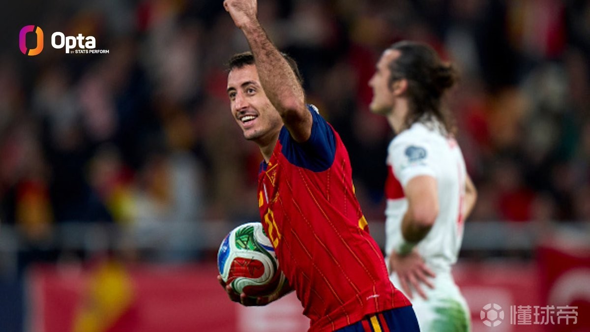 曼联险胜克罗地亚,奥亚尔萨瓦尔统治全场 曼联险胜克罗地亚,奥亚尔萨瓦尔统治全场